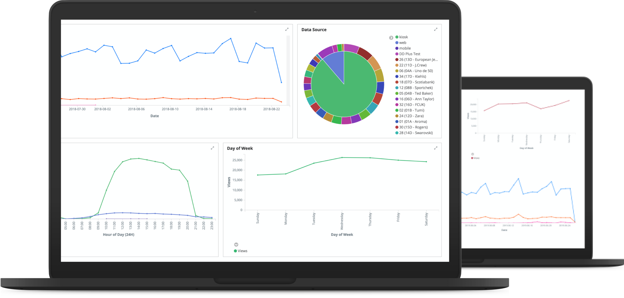 analytics_dashboard_desk